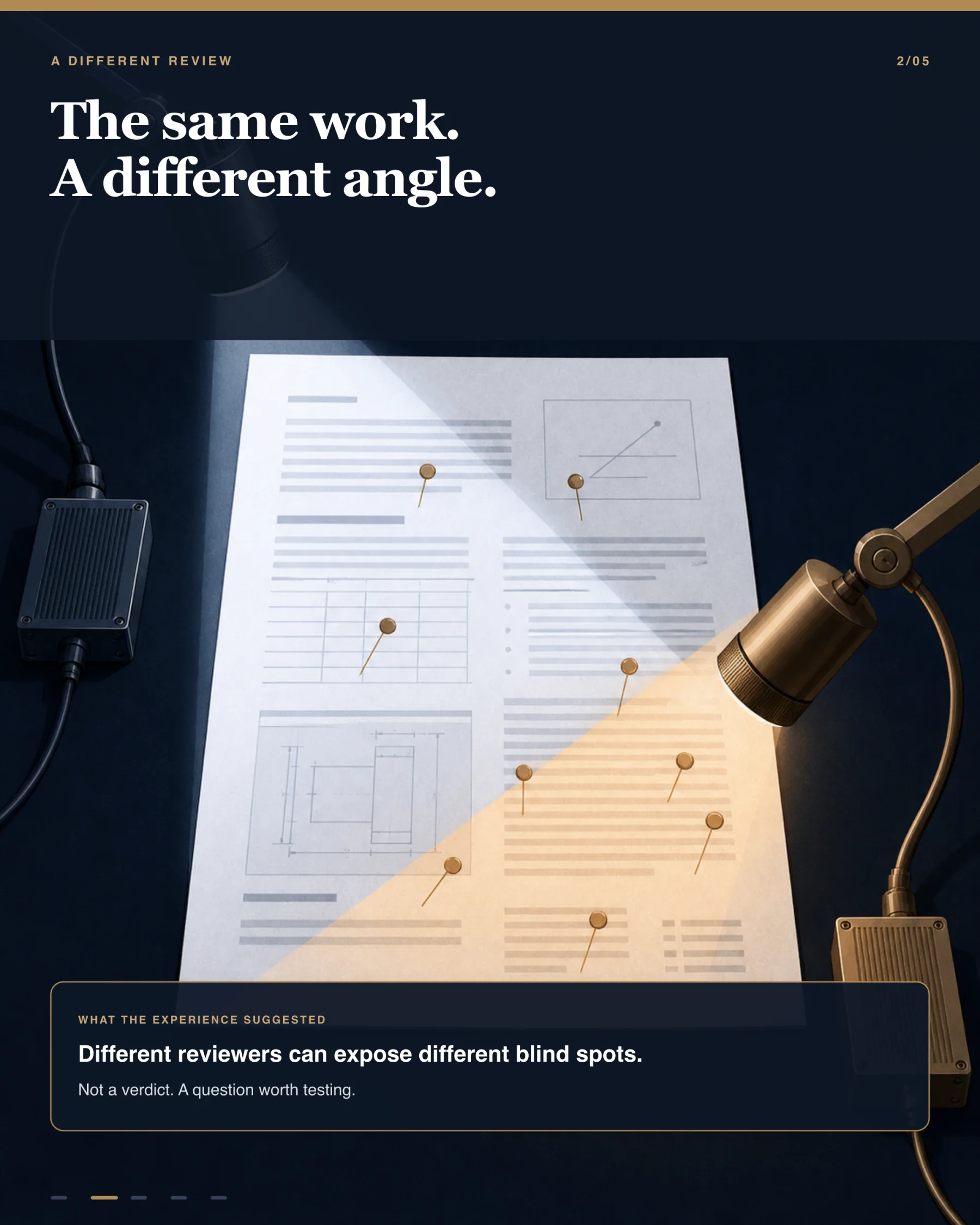 Illustration titled ‘The same work. A different angle.’ showing two desk lamps illuminating different parts of one document, suggesting that different reviewers can expose different blind spots.